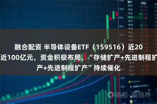 融合配资 半导体设备ETF（159516）近20日资金净流入近100亿元，资金积极布局，“存储扩产+先进制程扩产”持续催化